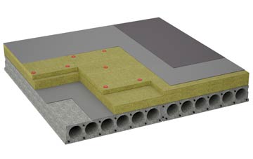 considerations of Barnards Green flat roofing insulation